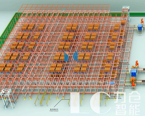 仓储物流信息化建设是不可缺少的重要环节之一