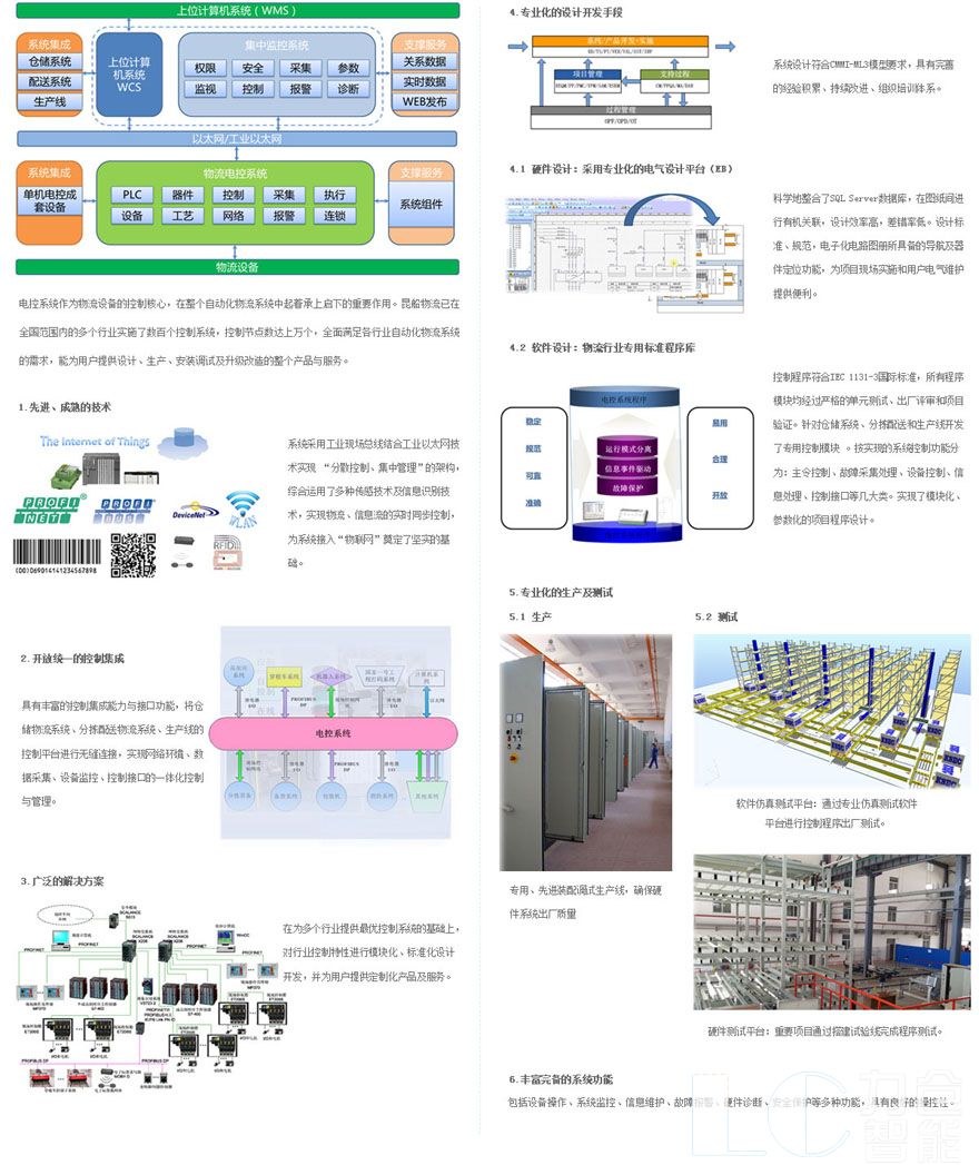 系统集成(图9)